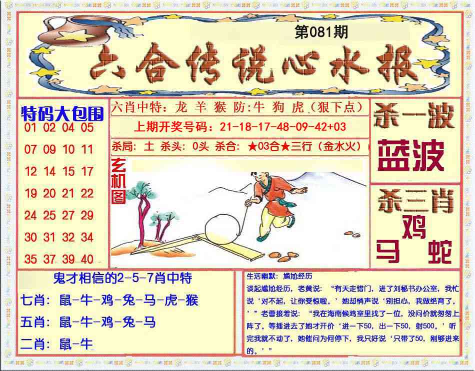 081期六合传说(心水版)[图]